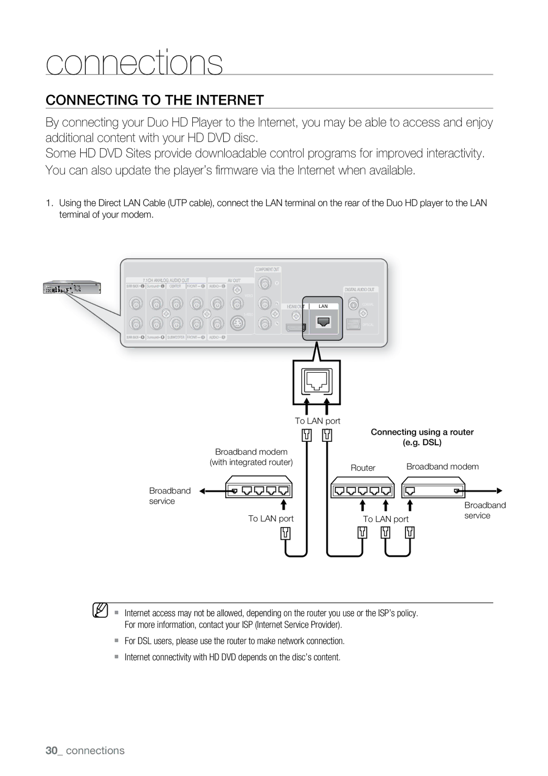 Samsung BD-UP5000 user manual Connecting to the Internet 