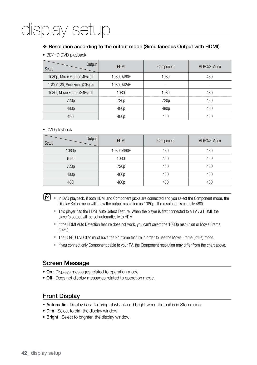 Samsung BD-UP5000 Screen Message, Front Display, ~ BD/HD DVD playback, Component Video/S-Video Setup, ~ DVD playback 