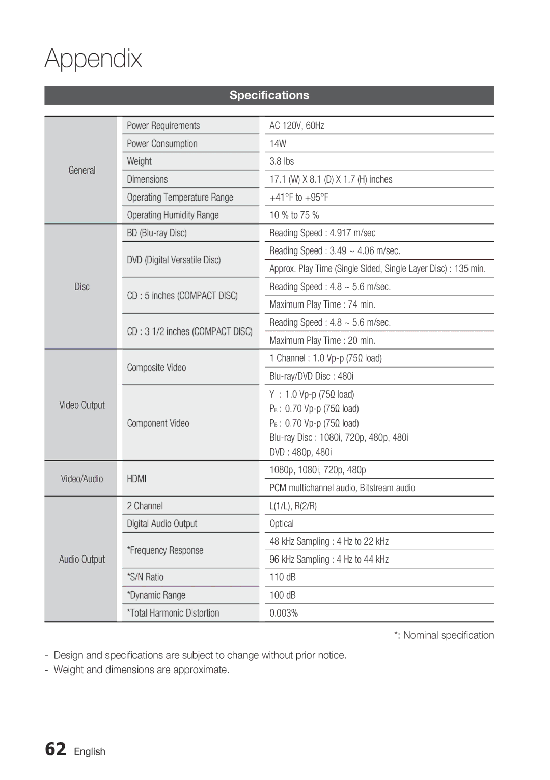 Samsung BD-C5500C/XAA, BDC5500/XAA, BDC5500/XAC user manual Specifications 