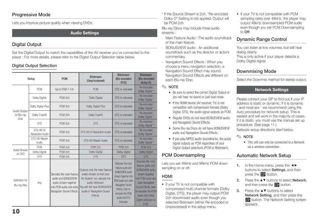 Samsung BDE5400, BD-E5400/ZA Progressive Mode, Digital Output, PCM Downsampling, Dynamic Range Control, Downmixing Mode 