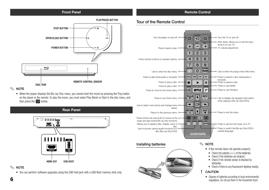 Samsung BDE5400, BD-E5400/ZA Tour of the Remote Control, Installing batteries, Then press the v button, Obstacles 