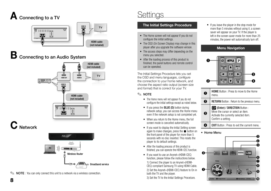 Samsung BDE5400, BD-E5400/ZA user manual Initial Settings Procedure, Menu Navigation 