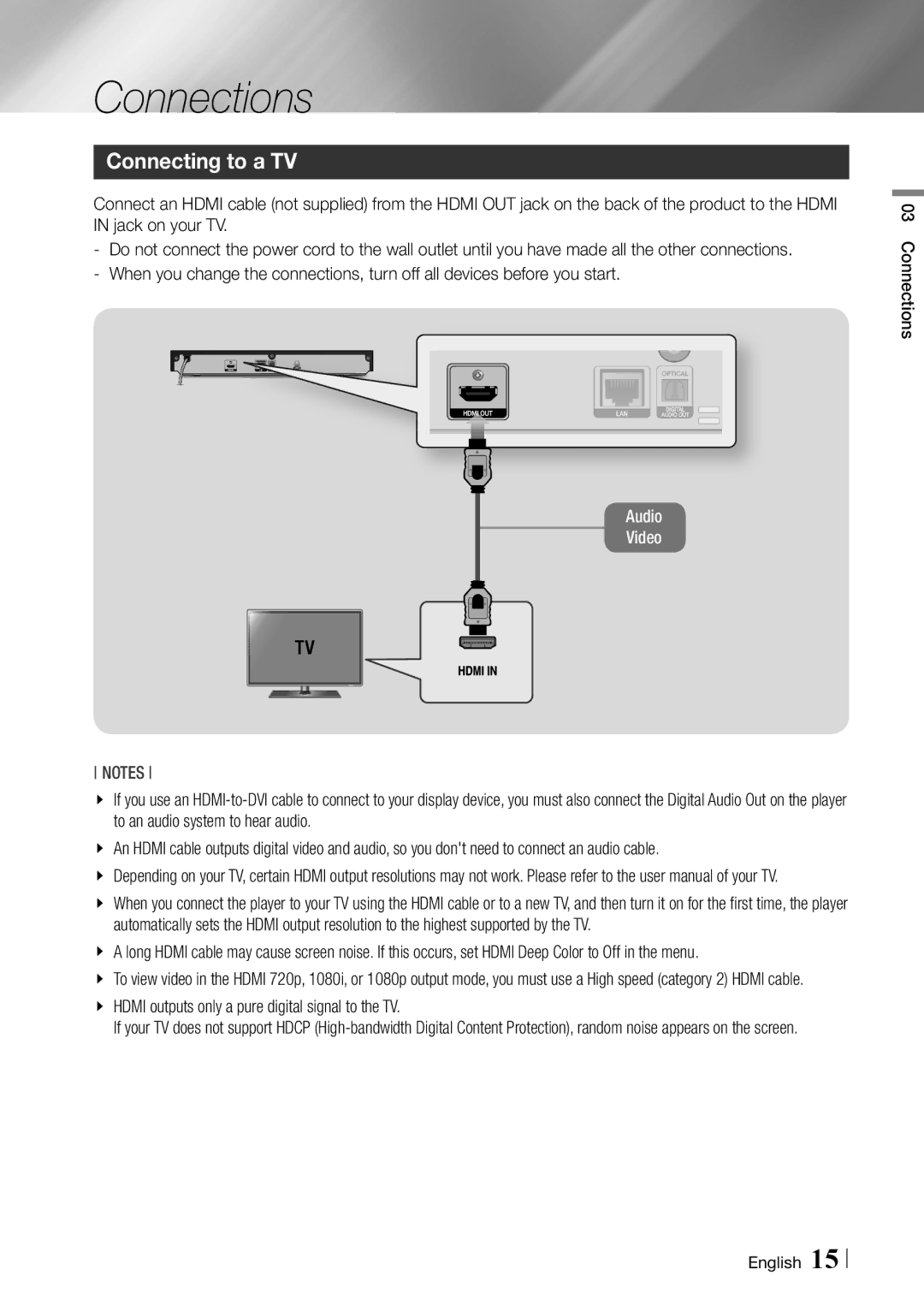 Samsung BDF5900 user manual Connections, Connecting to a TV 