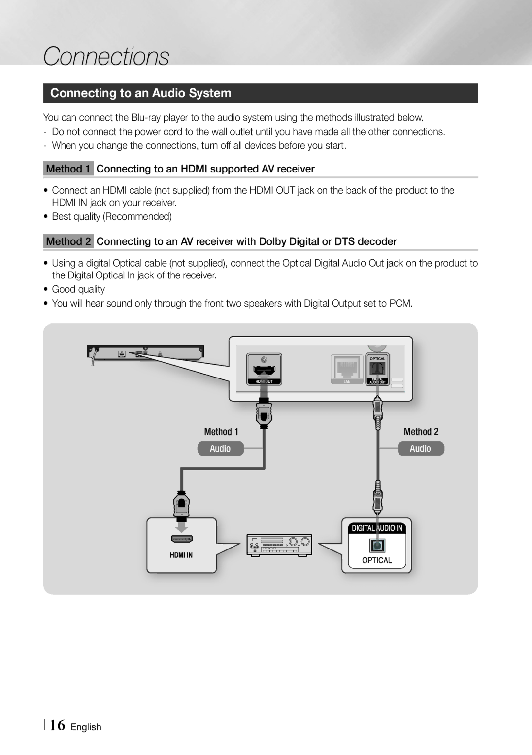 Samsung BDF5900 user manual Connecting to an Audio System, Method 