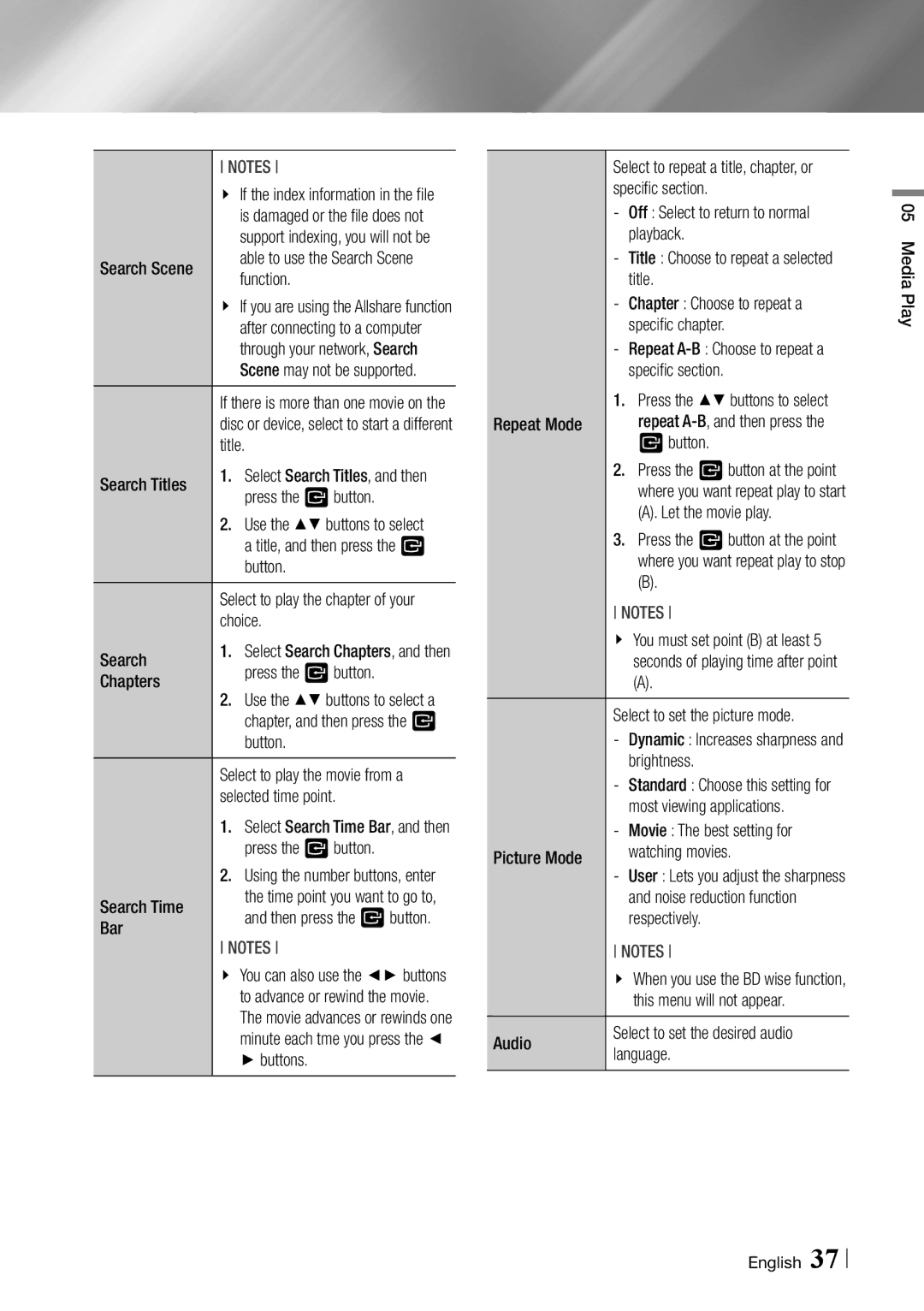 Samsung BDF5900 Search Scene, Title Search Titles, Choice Search, Chapters Press the vbutton, Search Time, Bar, Audio 