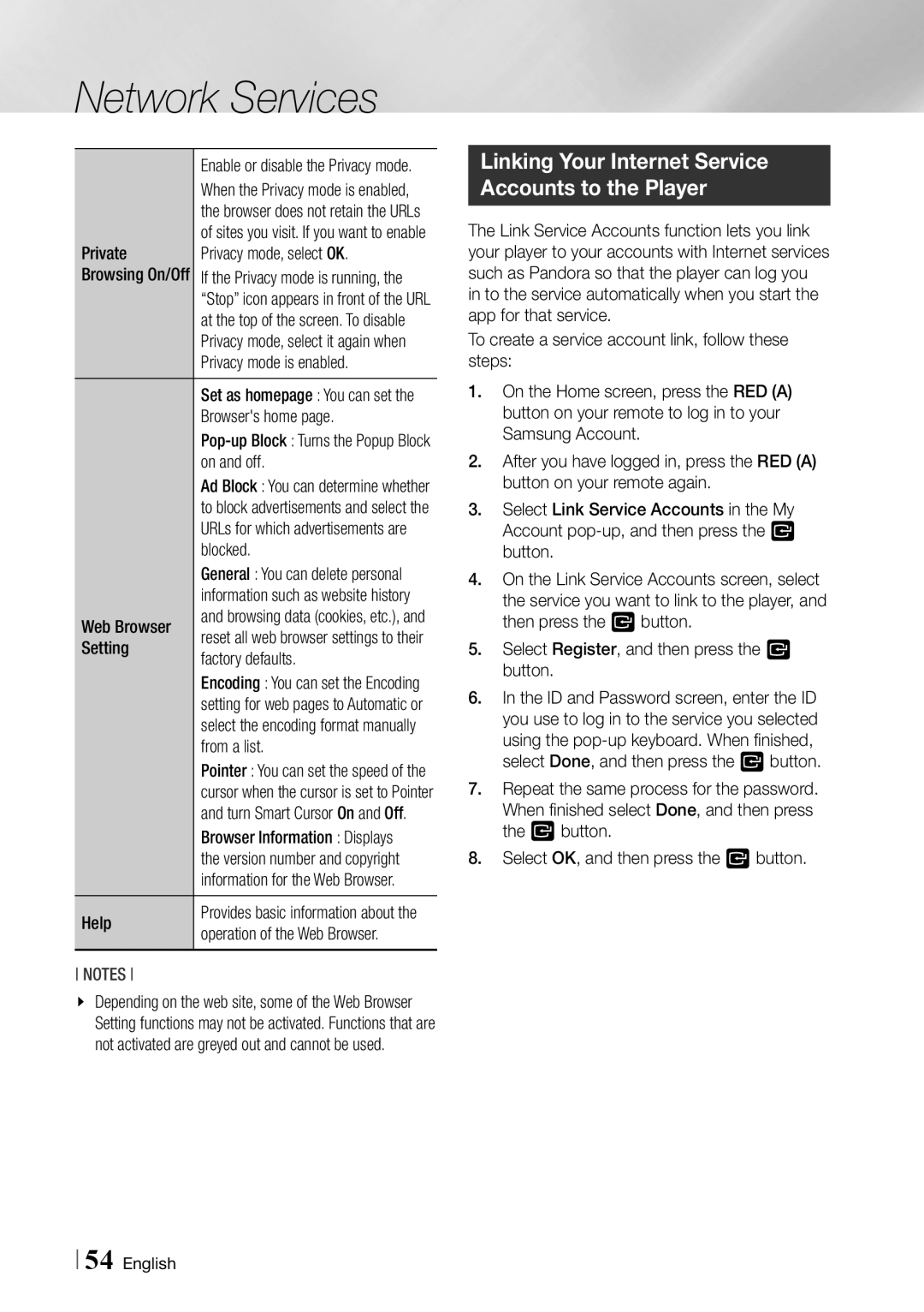 Samsung BDF5900 Private, Privacy mode, select OK, Privacy mode is enabled, On and off, Blocked, Web Browser, From a list 