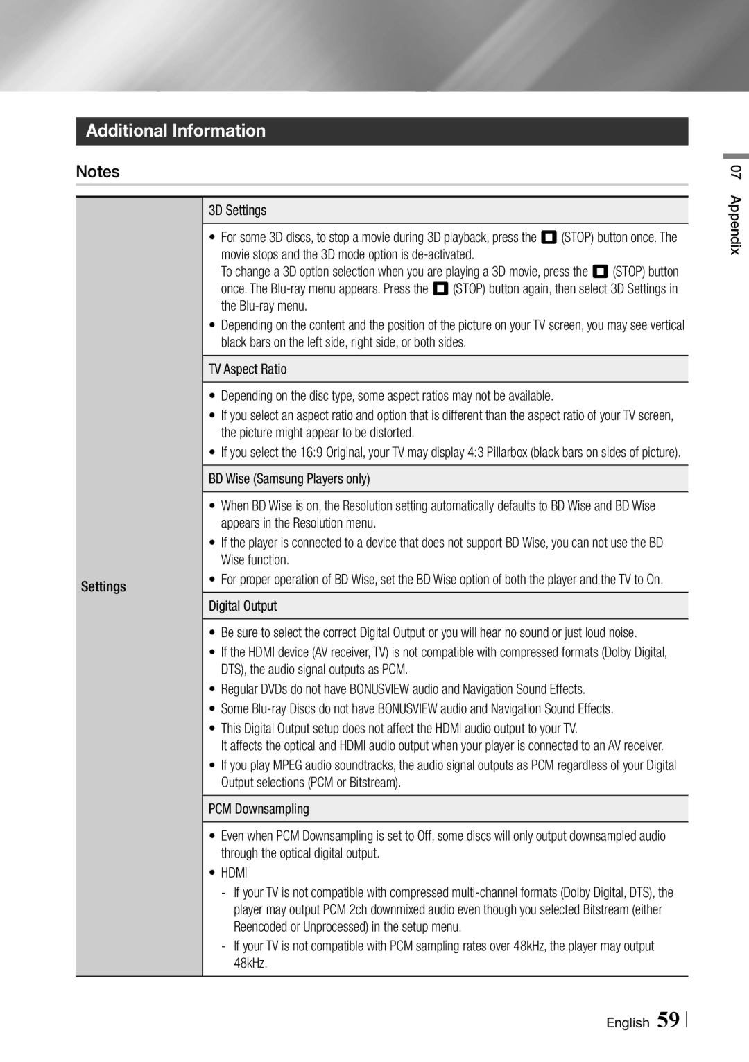 Samsung BDF5900 user manual Additional Information, Hdmi 