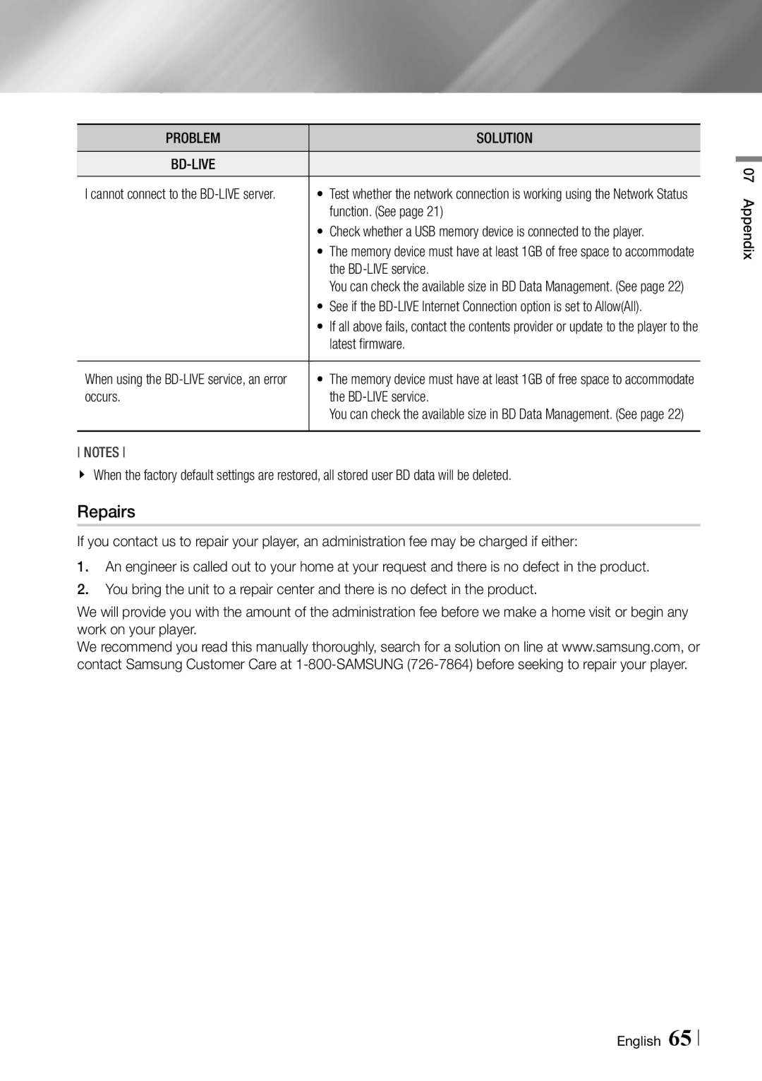 Samsung BDF5900 user manual Repairs, Function. See, Latest firmware, Occurs BD-LIVE service 