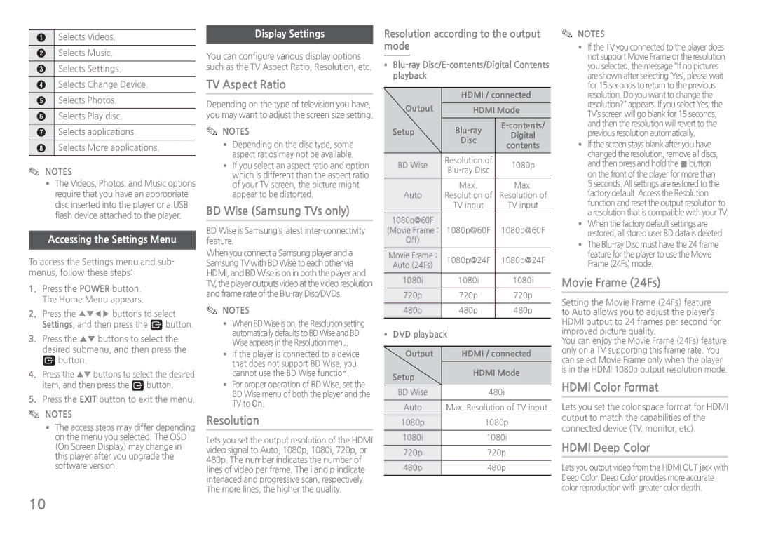 Samsung BDH5100 user manual TV Aspect Ratio, BD Wise Samsung TVs only, Resolution, Movie Frame 24Fs, Hdmi Color Format 