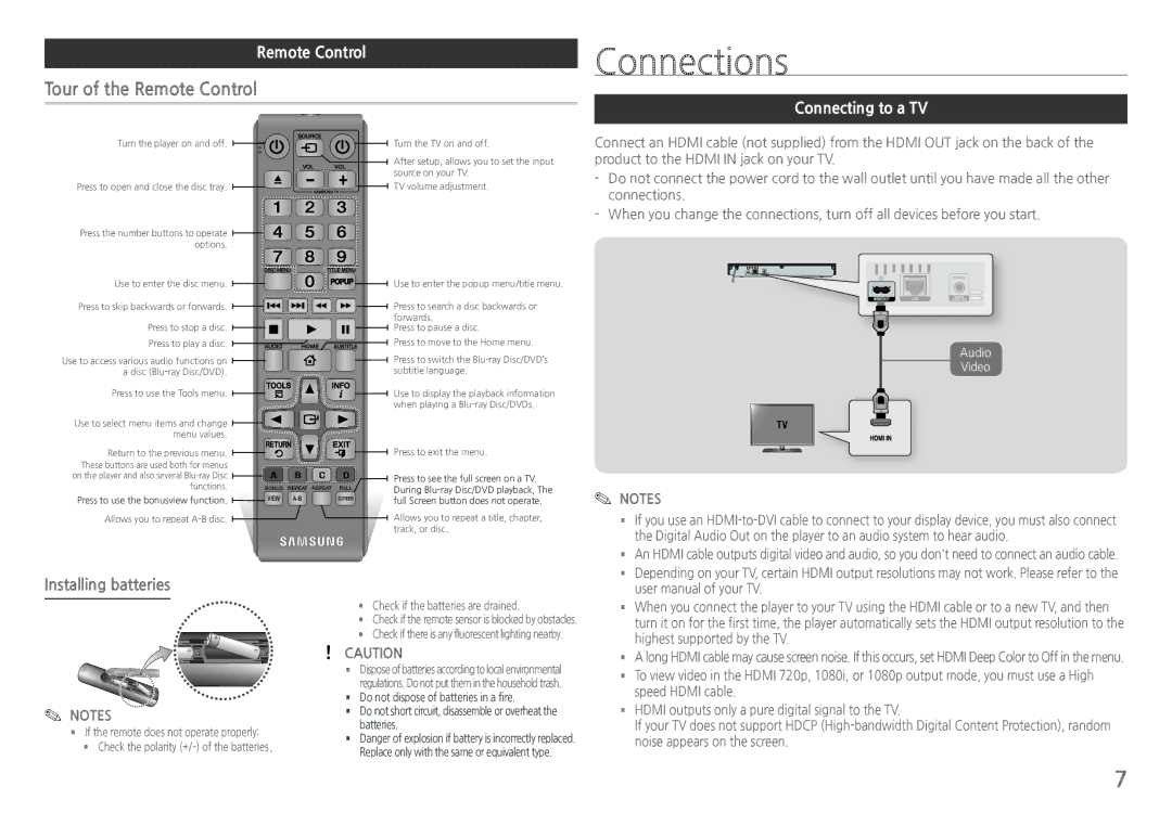 Samsung BDH5100 user manual Connections, Tour of the Remote Control, Connecting to a TV, Installing batteries 