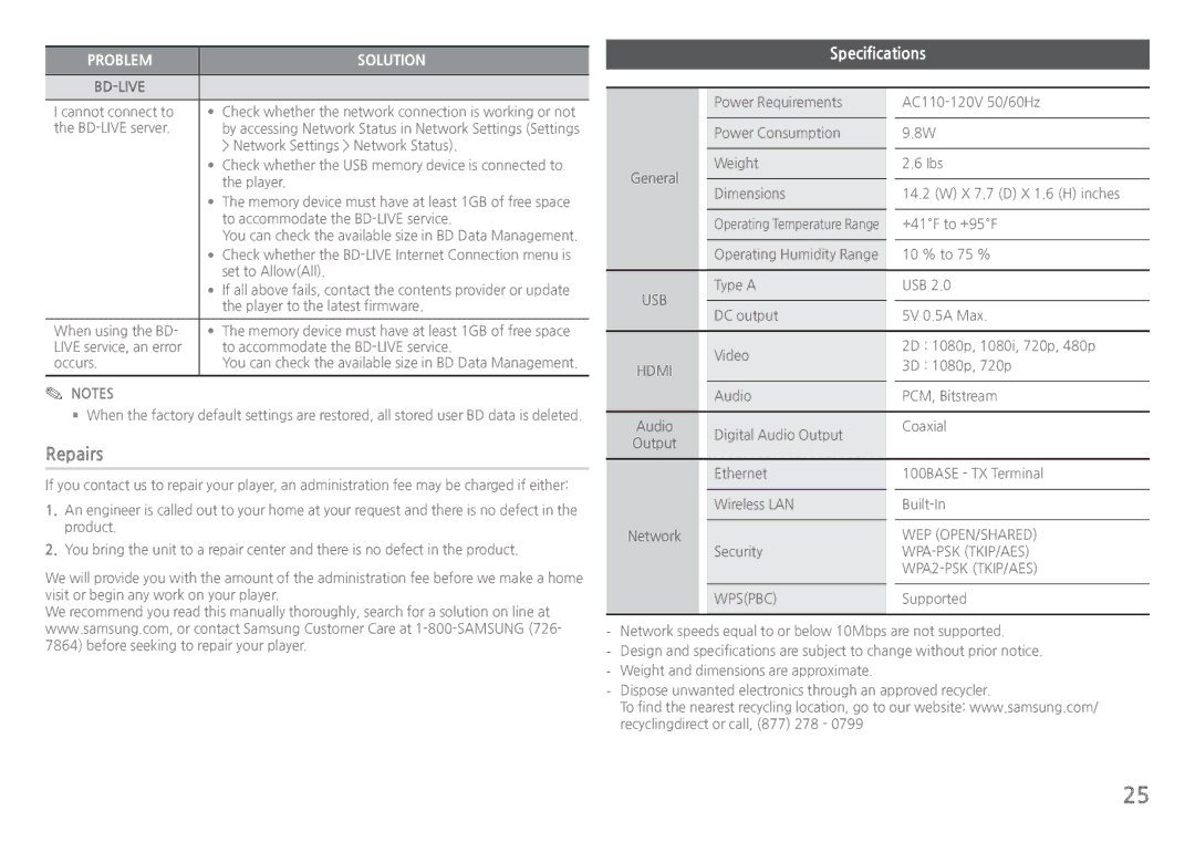 Samsung BDH5900 user manual Repairs, Specifications 