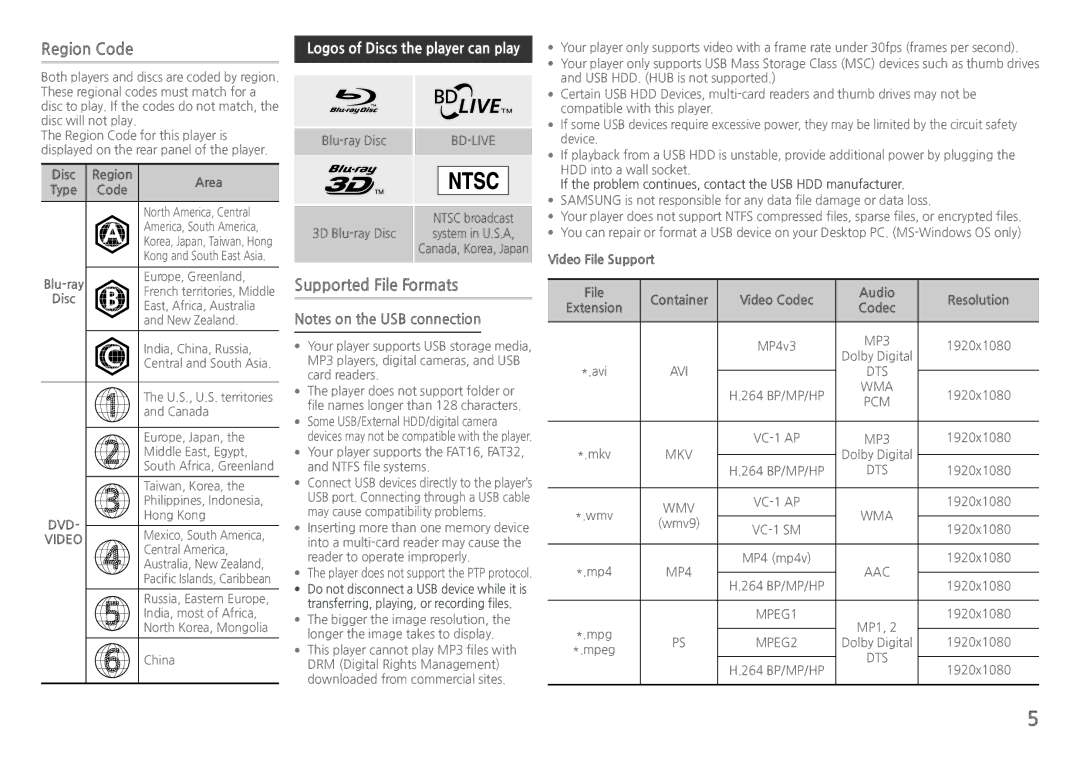 Samsung BDH5900 user manual Region Code, Supported File Formats 