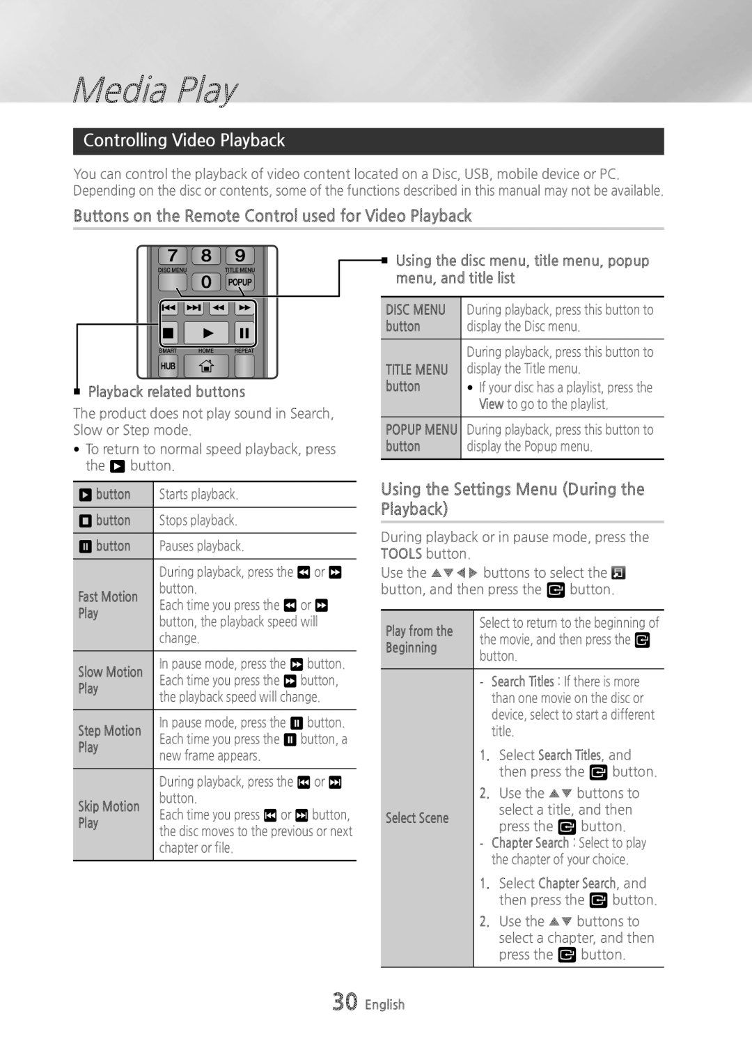 Samsung BDH6500 user manual Controlling Video Playback, Buttons on the Remote Control used for Video Playback 