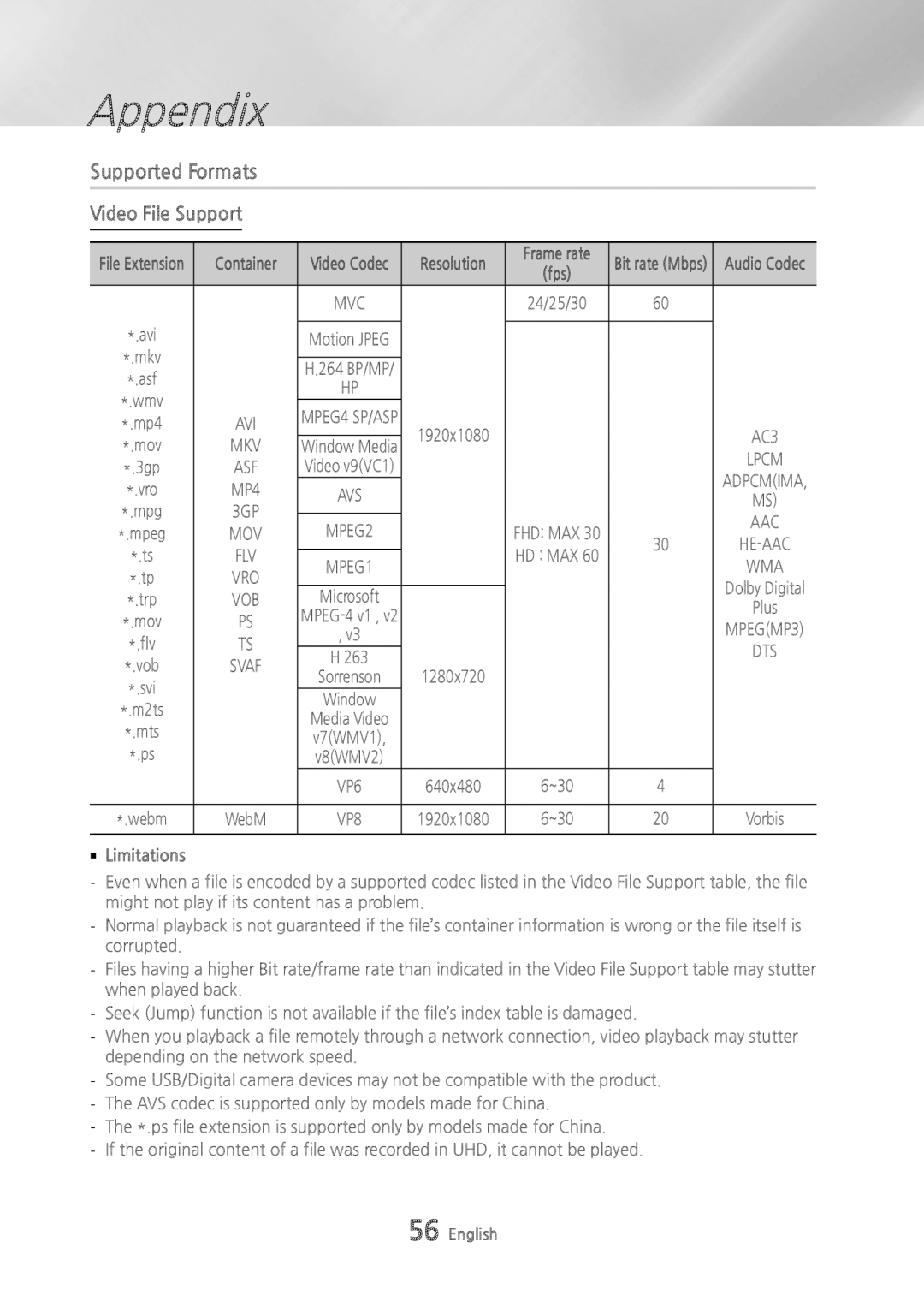 Samsung BDH6500 user manual Supported Formats, Video File Support, Vro, `` Limitations 