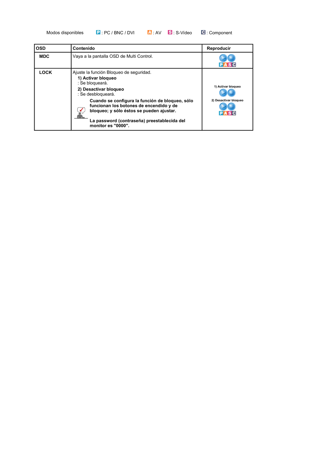 Samsung LS40BEPNSF/EDC, BE40PSNS/EDC, BE40TSNS/EDC manual Contenido Reproducir 