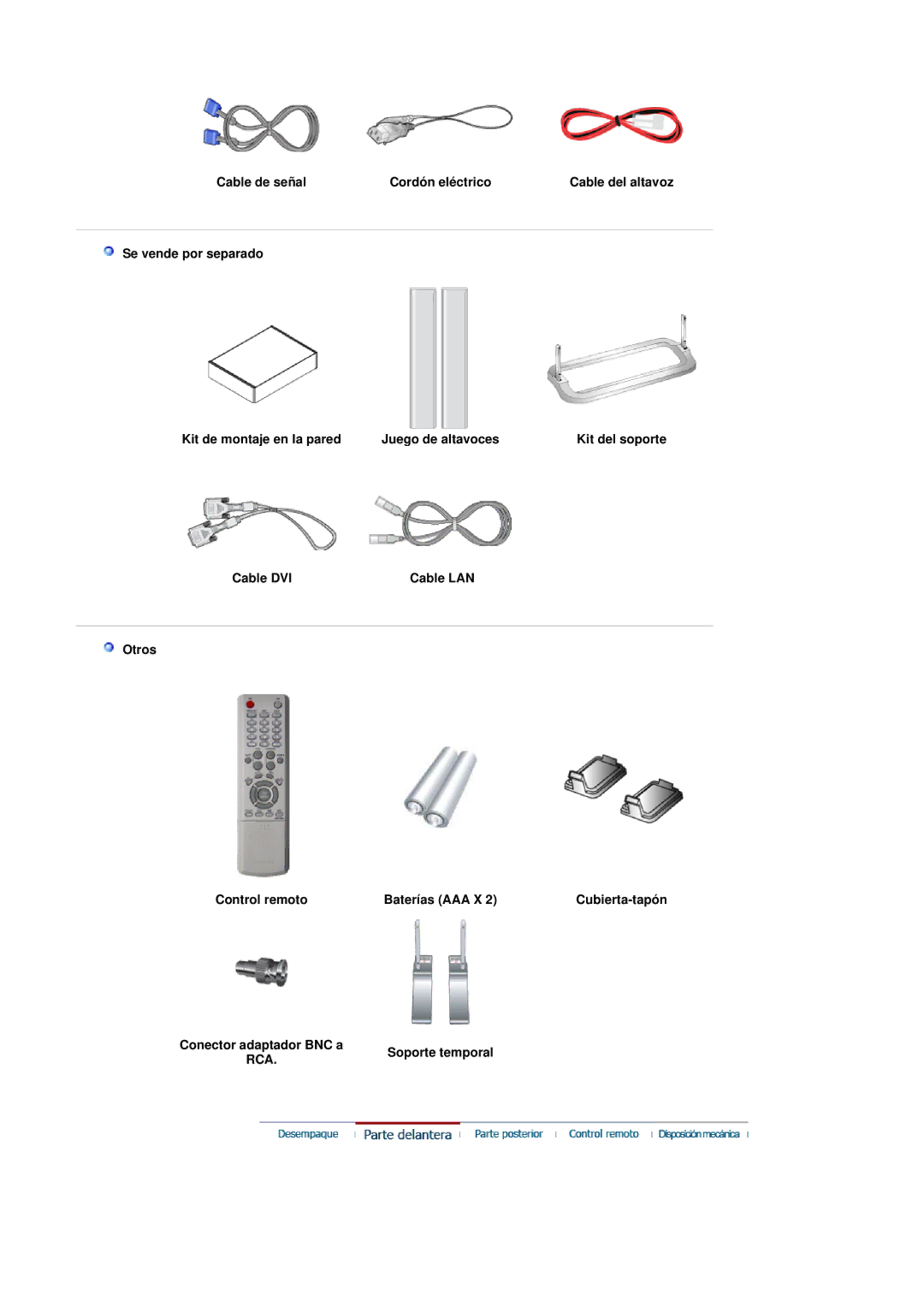 Samsung LS40BEPNSF/EDC, BE40PSNS/EDC, BE40TSNS/EDC manual Cable DVI Cable LAN Otros Control remoto Baterías AAA X 