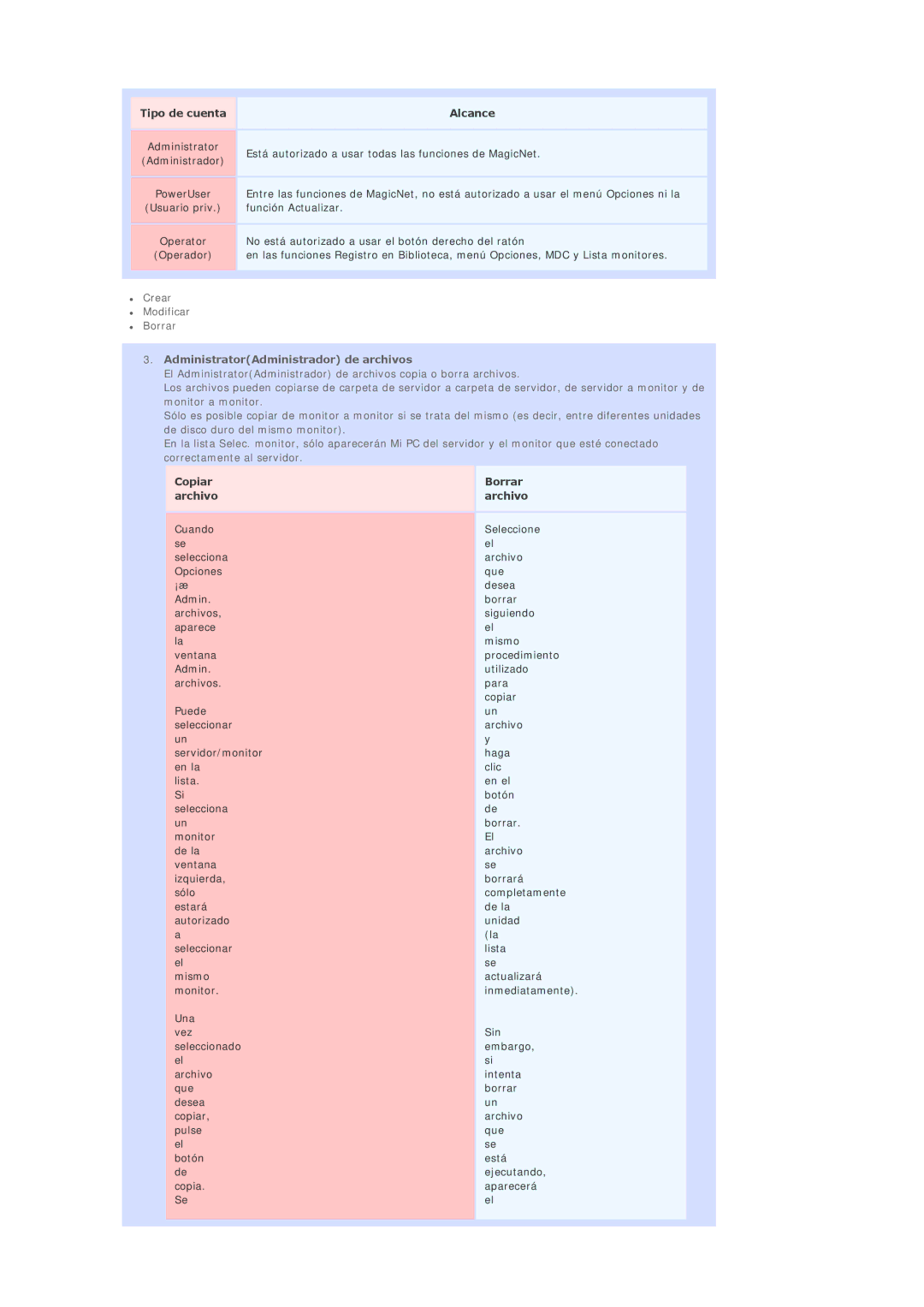 Samsung BE40PSNS/EDC, BE40TSNS/EDC, LS40BEPNSF/EDC manual Tipo de cuenta Alcance, AdministratorAdministrador de archivos 