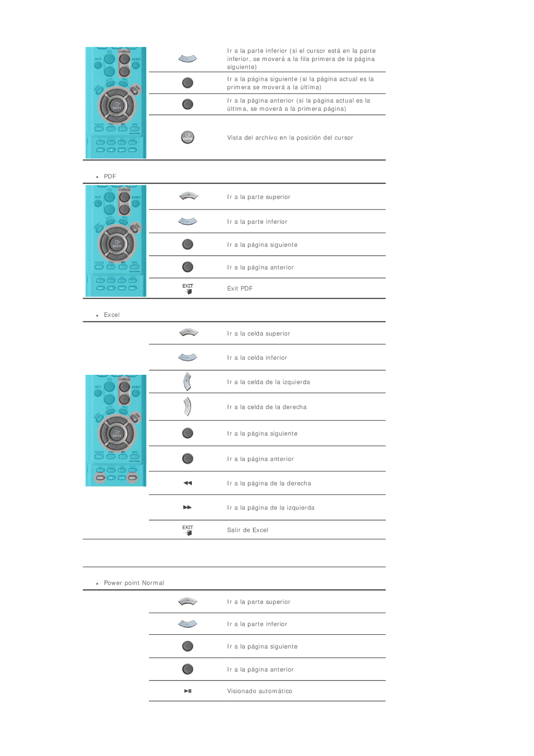 Samsung BE40TSNS/EDC, BE40PSNS/EDC, LS40BEPNSF/EDC manual 