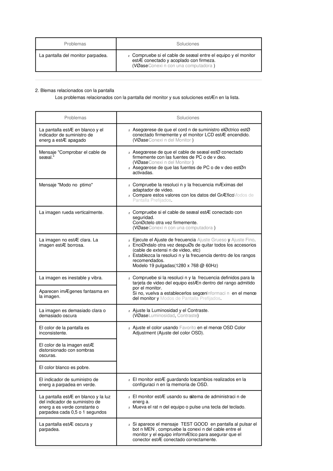 Samsung LS40BEPNSF/EDC, BE40PSNS/EDC, BE40TSNS/EDC manual Problemas, Blemas relacionados con la pantalla 