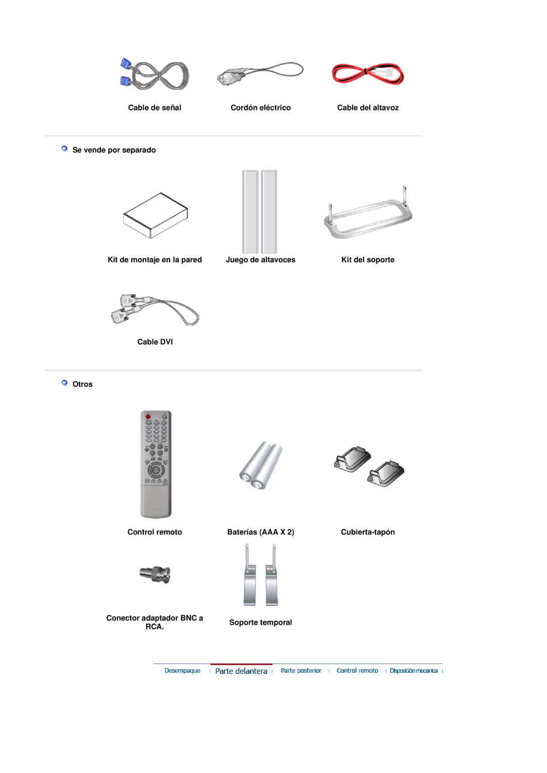 Samsung LS40BEPNSF/EDC, BE40PSNS/EDC, BE40TSNS/EDC manual Cable DVI Otros Control remoto Baterías AAA X 