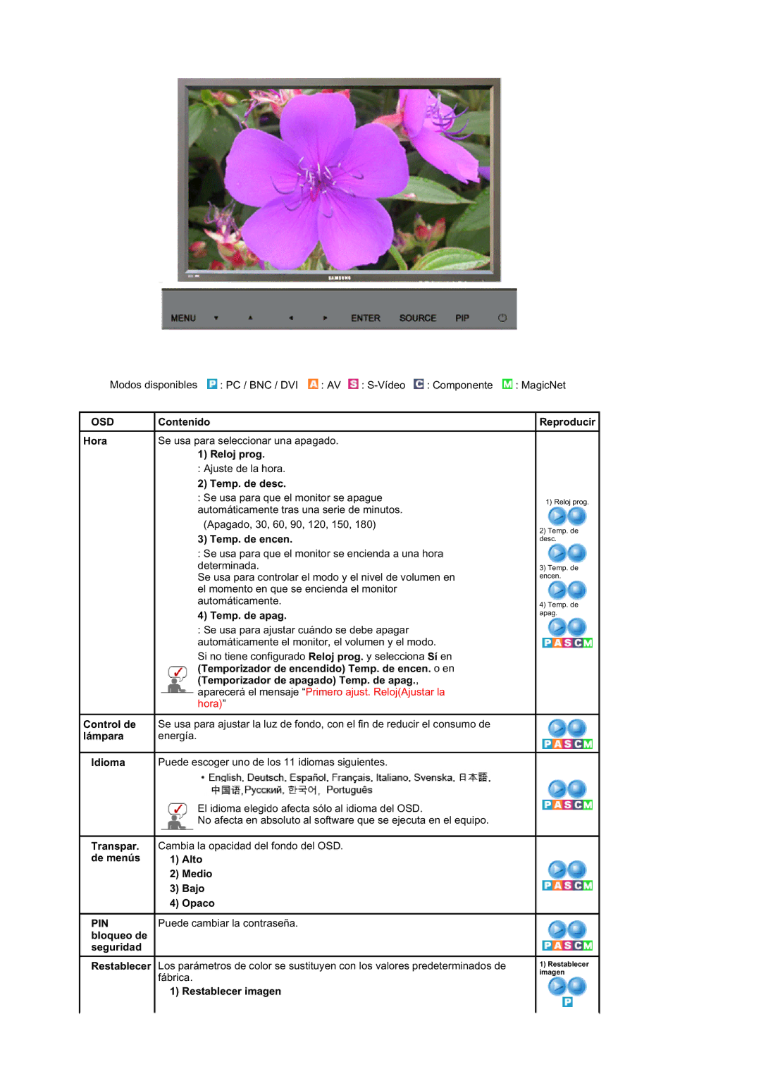 Samsung BE40TSNS/EDC, BE40PSNS/EDC manual Temp. de apag, Lámpara energía, Alto Medio Bajo Opaco, Restablecer imagen 