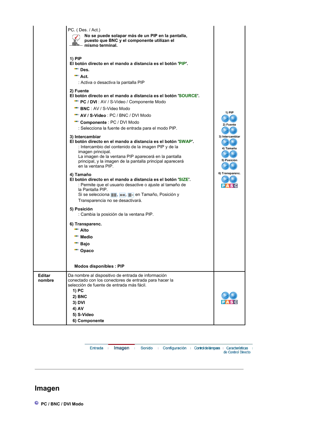 Samsung BE40TSNS/EDC, BE40PSNS/EDC, LS40BEPNSF/EDC manual PC. Des. / Act 