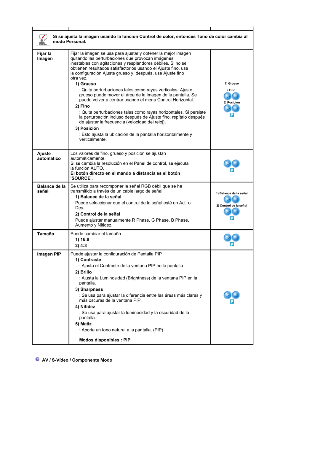 Samsung BE40PSNS/EDC, BE40TSNS/EDC, LS40BEPNSF/EDC manual Imagen, 169 