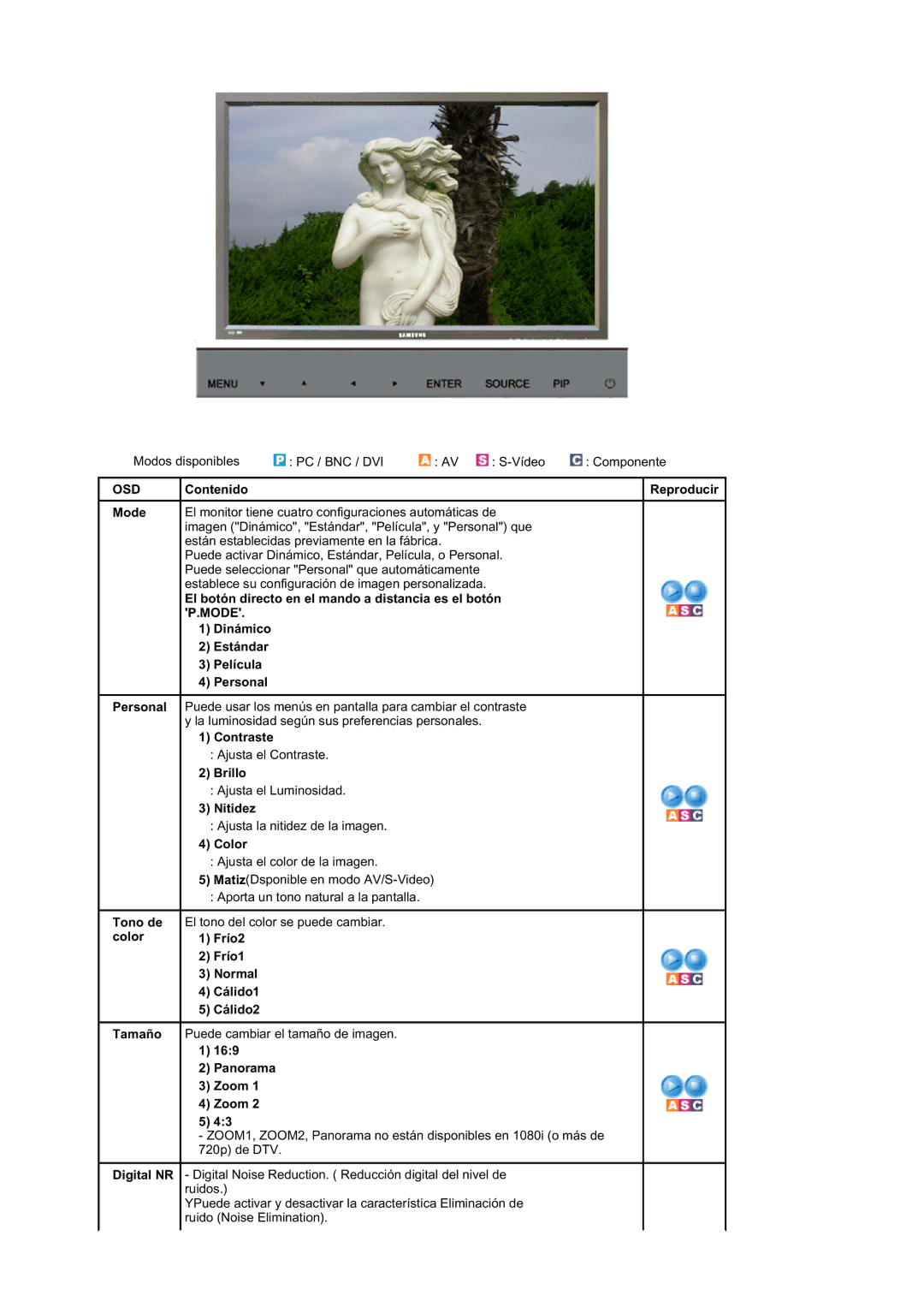 Samsung BE40TSNS/EDC, BE40PSNS/EDC, LS40BEPNSF/EDC manual Mode Personal, Panorama Zoom 