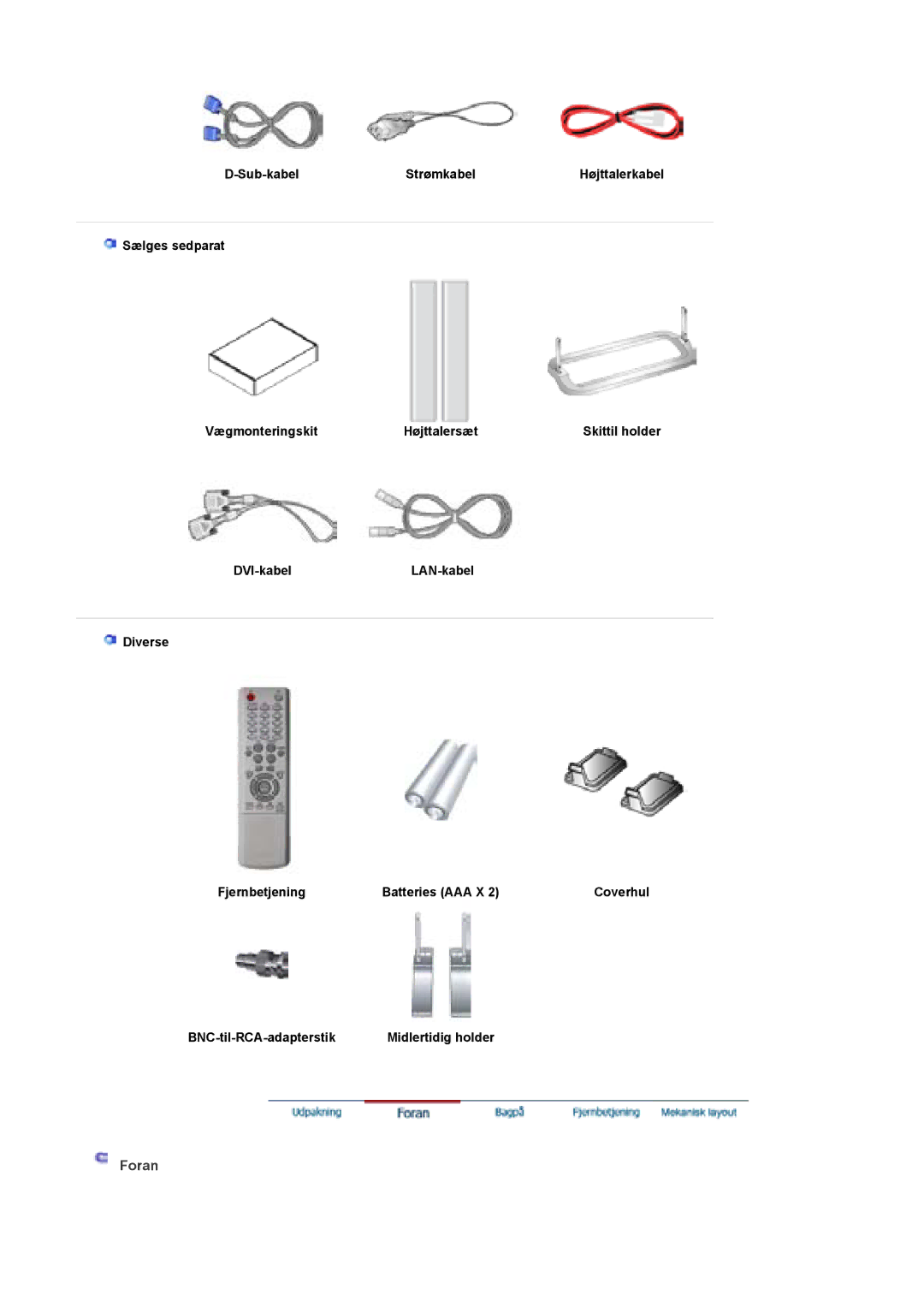 Samsung LS40BEPNSF/EDC, BE40PSNS/EDC DVI-kabelLAN-kabel Diverse Fjernbetjening Batteries AAA X, BNC-til-RCA-adapterstik 