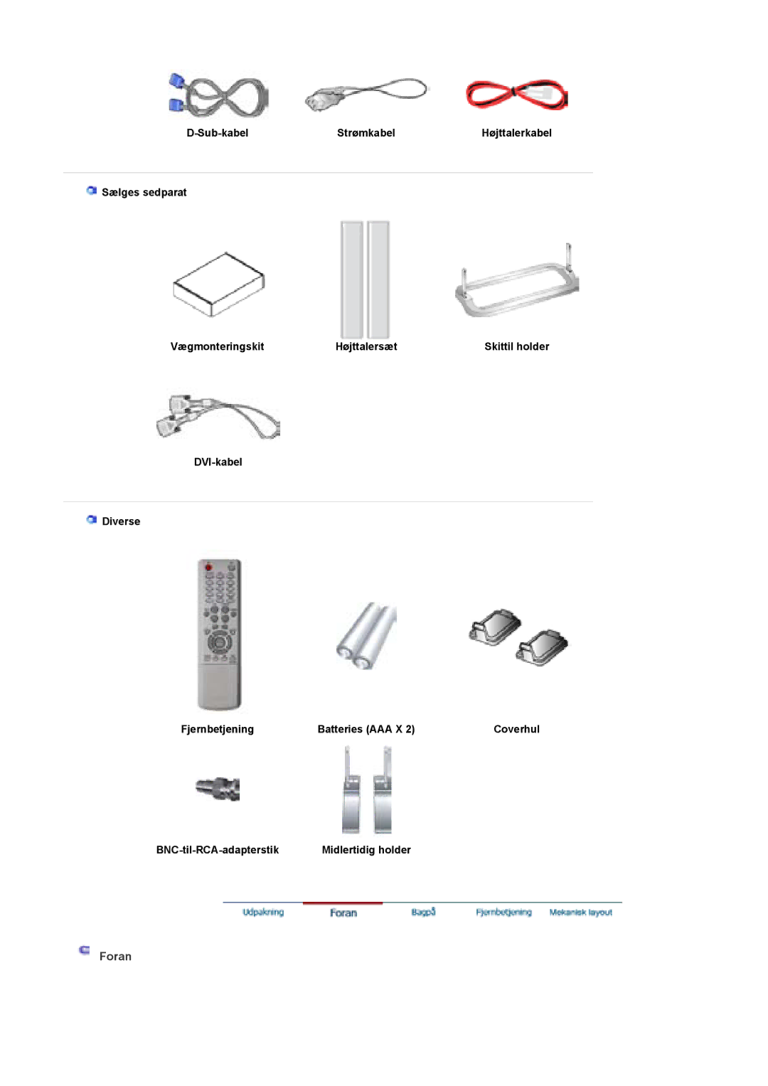 Samsung LS40BEPNSF/EDC, BE40PSNS/EDC manual DVI-kabel Diverse Fjernbetjening Batteries AAA X, BNC-til-RCA-adapterstik 