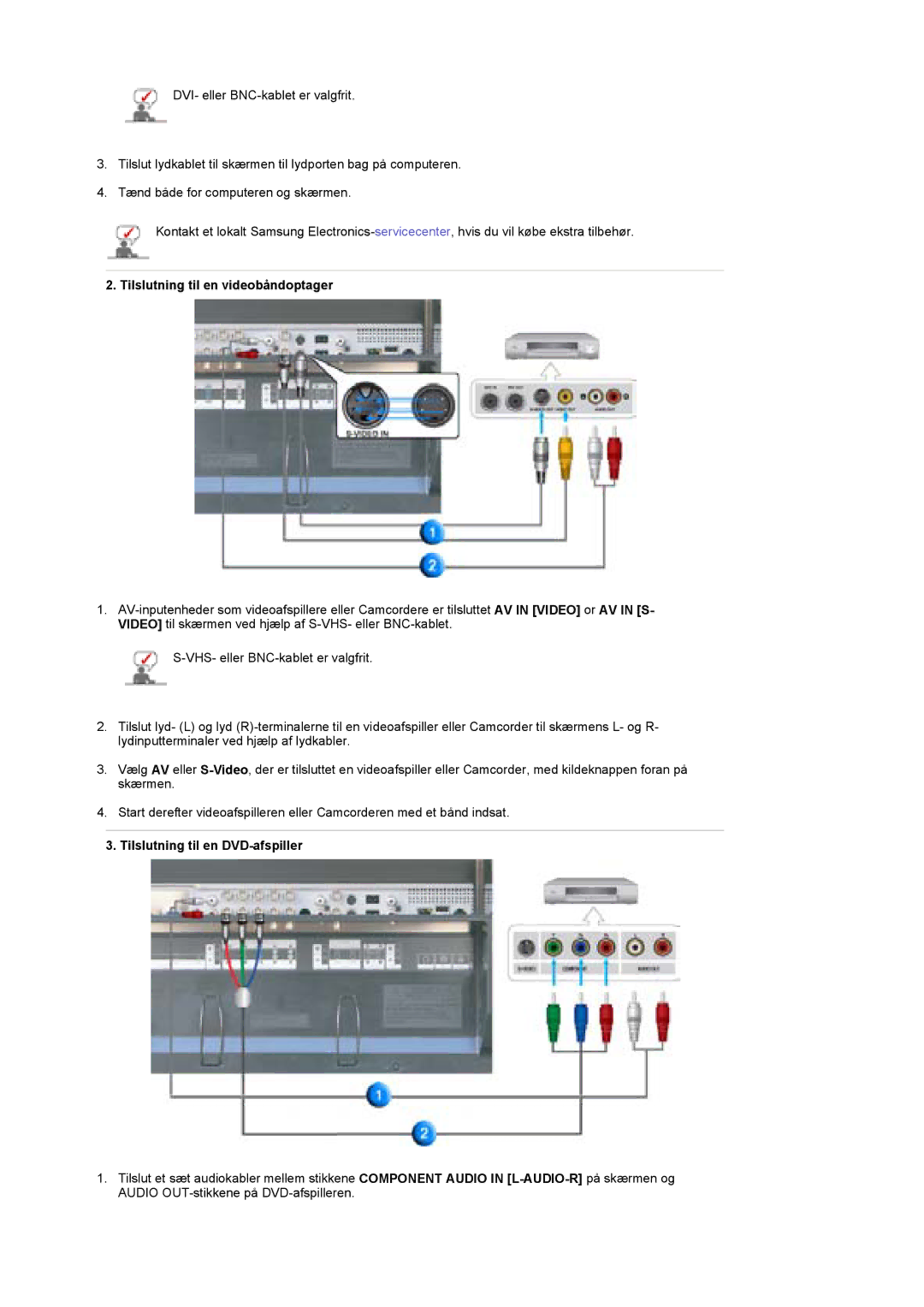 Samsung BE40PSNS/EDC, BE40TSNS/EDC, LS40BEPNSF/EDC Tilslutning til en videobåndoptager, Tilslutning til en DVD-afspiller 