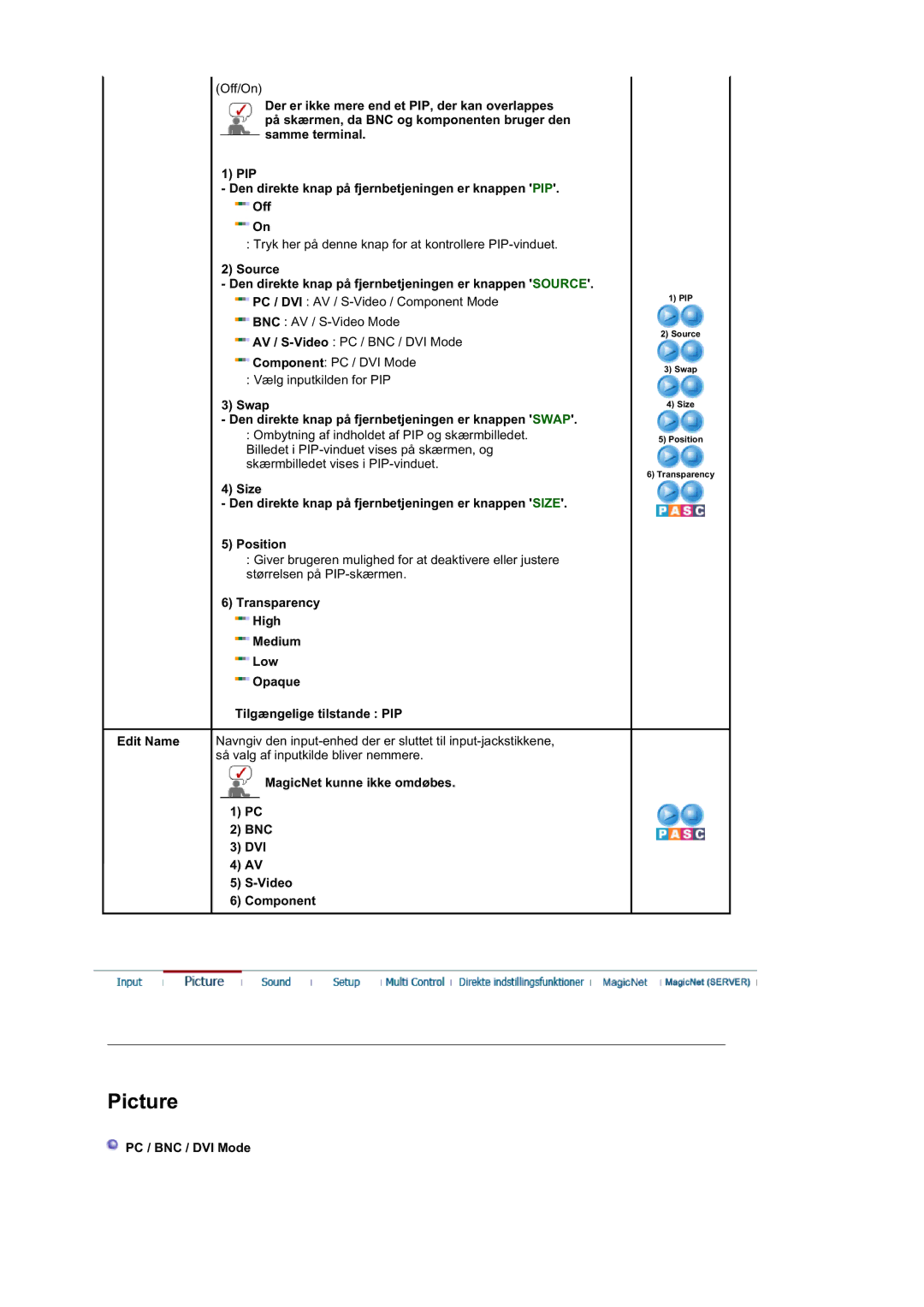 Samsung LS40BEPNSF/EDC, BE40PSNS/EDC manual Swap Den direkte knap på fjernbetjeningen er knappen Swap, PC / BNC / DVI Mode 