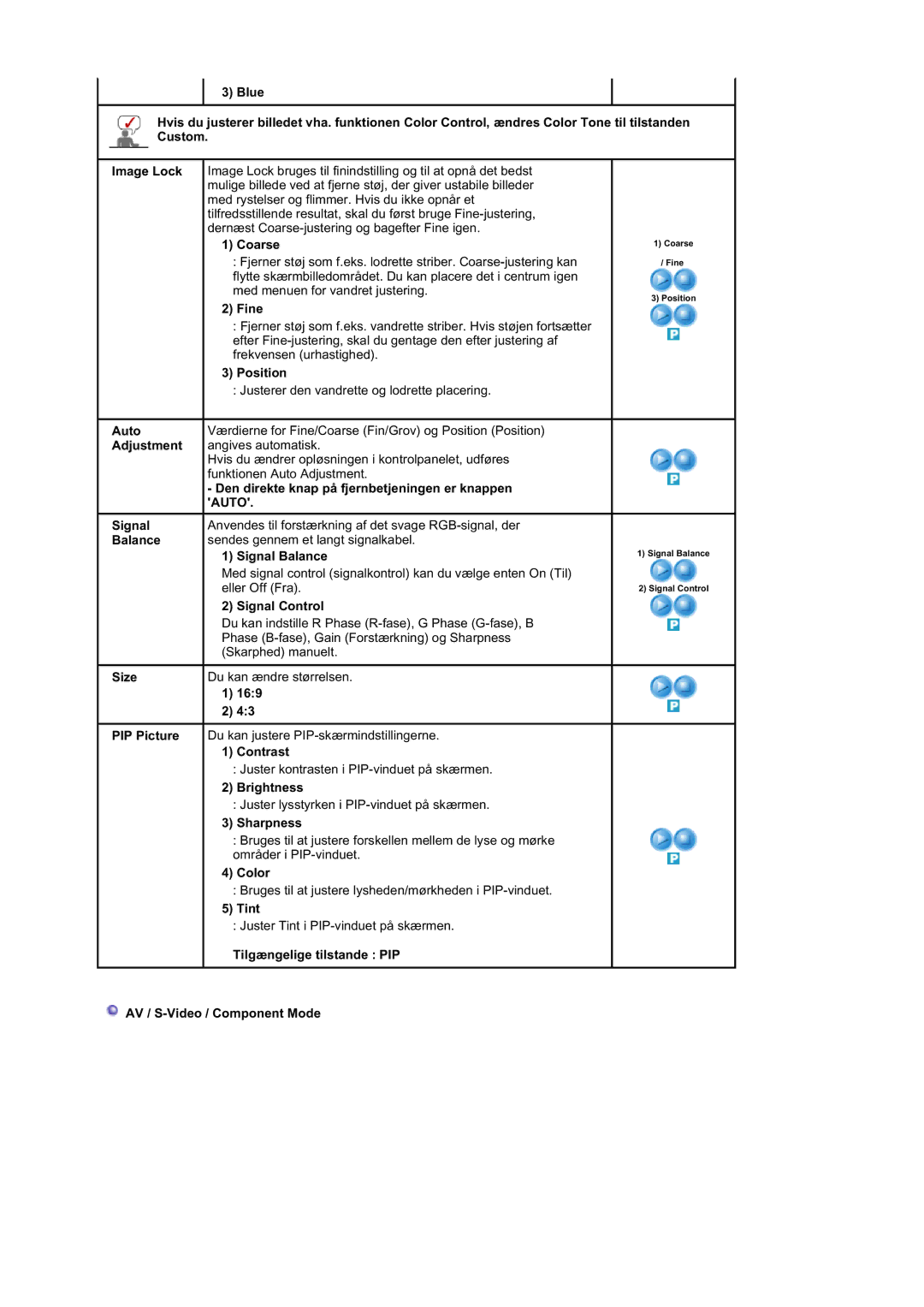 Samsung BE40TSNS/EDC Coarse, Fine, Auto, Adjustment, Den direkte knap på fjernbetjeningen er knappen, Signal, Balance, 169 