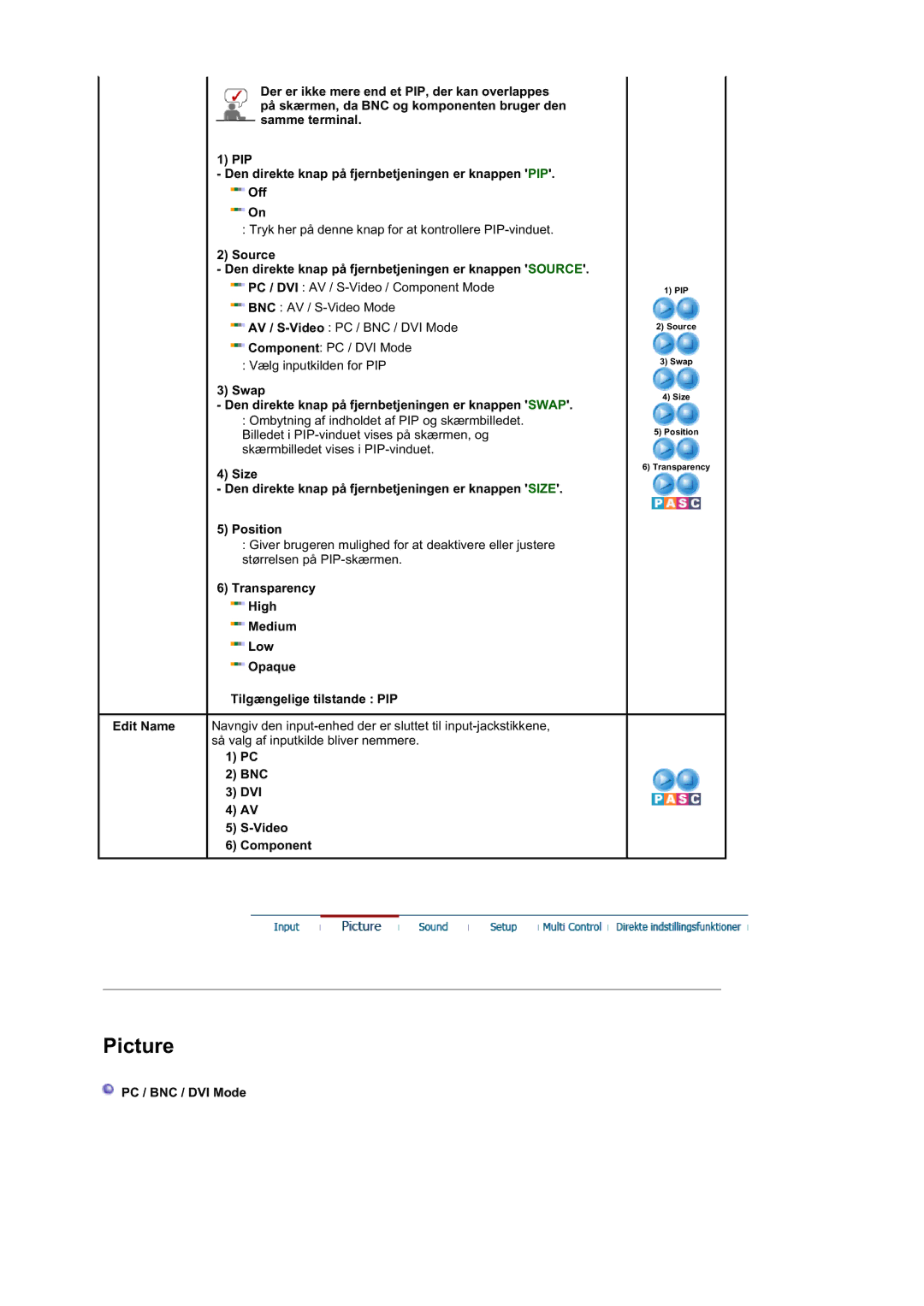 Samsung BE40PSNS/EDC, BE40TSNS/EDC manual Swap Den direkte knap på fjernbetjeningen er knappen Swap, BNC DVI Video Component 