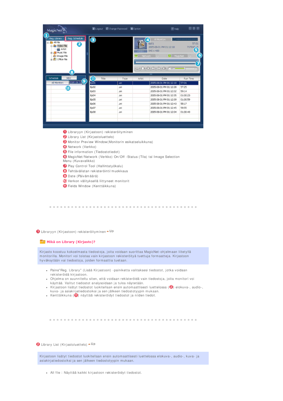 Samsung LS40BEPNSF/EDC, BE40PSNS/EDC, BE40TSNS/EDC manual Mikä on Library Kirjasto? 