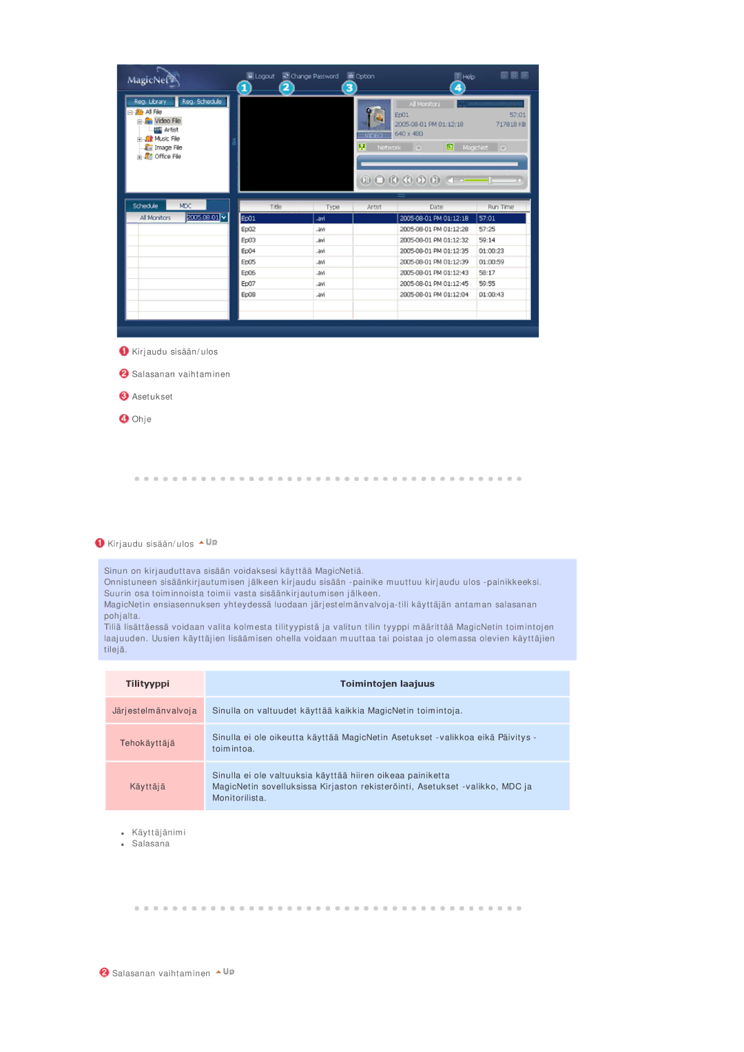 Samsung BE40TSNS/EDC, BE40PSNS/EDC, LS40BEPNSF/EDC manual Tilityyppi Toimintojen laajuus 