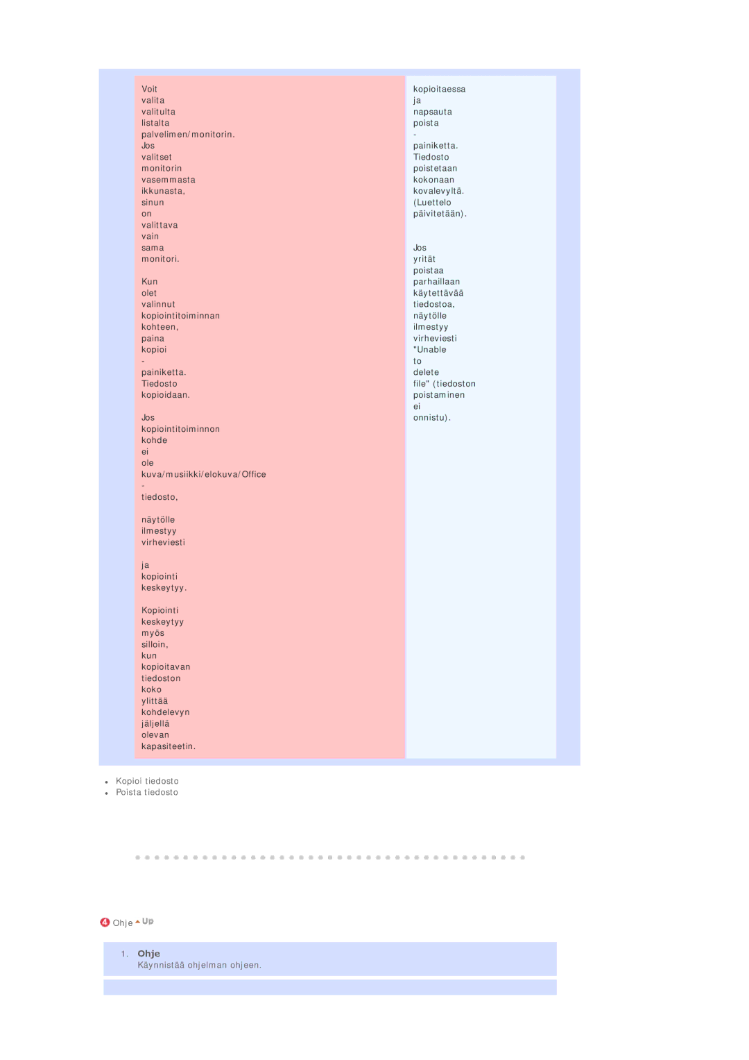 Samsung BE40PSNS/EDC, BE40TSNS/EDC, LS40BEPNSF/EDC manual Ohje 