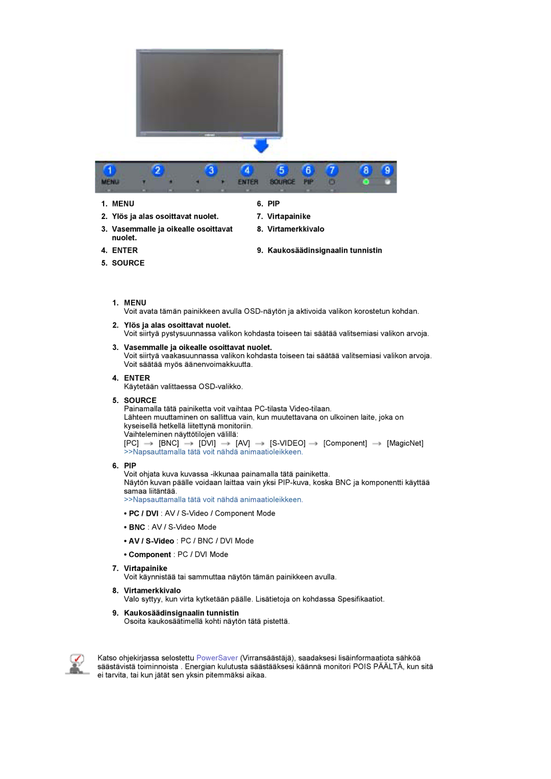 Samsung BE40PSNS/EDC, BE40TSNS/EDC manual Ylös ja alas osoittavat nuolet, Vasemmalle ja oikealle osoittavat nuolet, Pip 