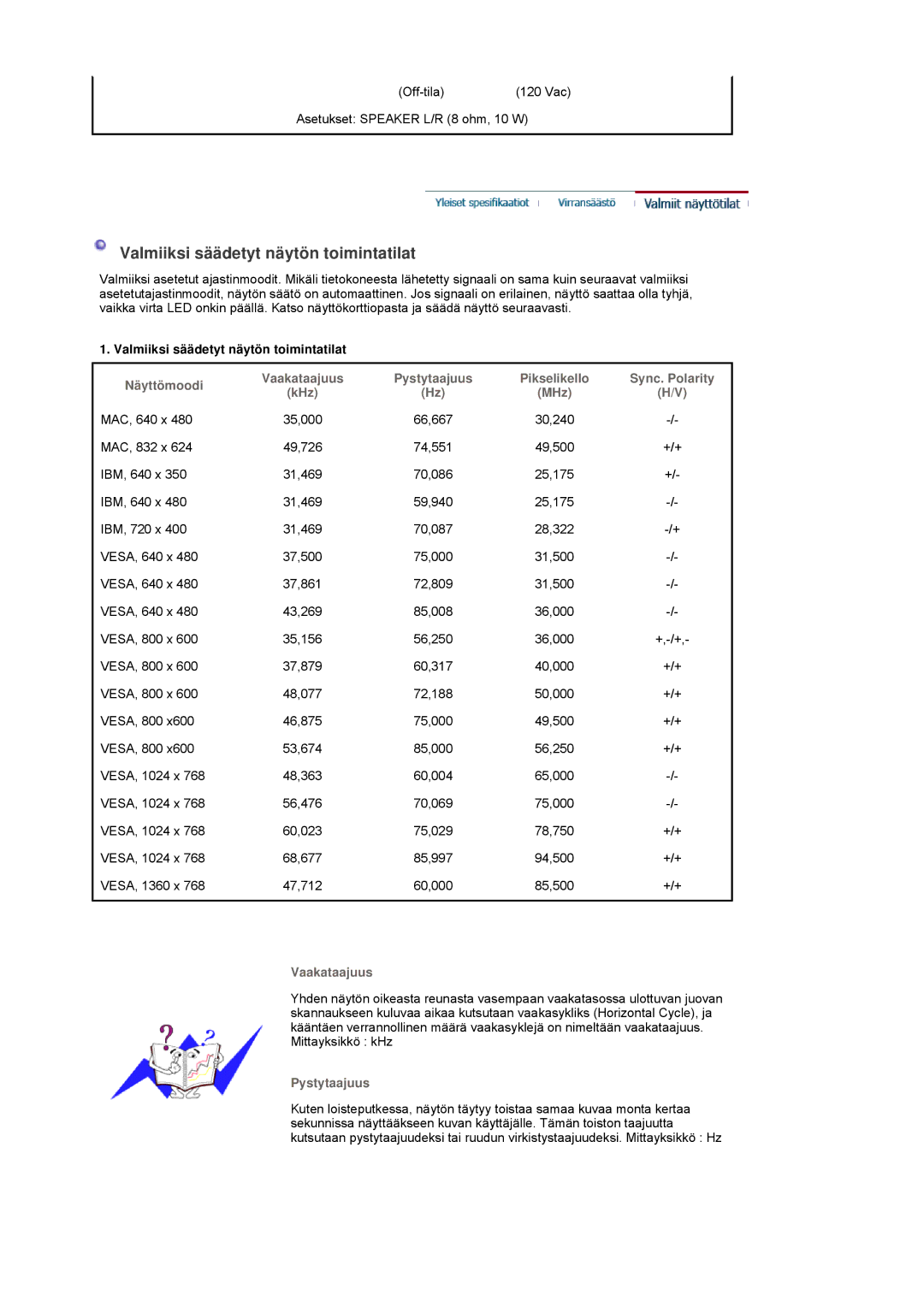 Samsung BE40TSNS/EDC, BE40PSNS/EDC, LS40BEPNSF/EDC manual Off-tila 