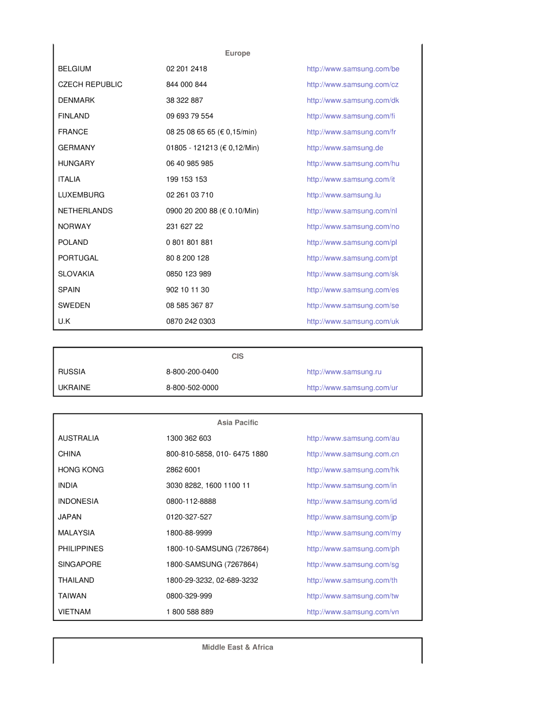 Samsung BE40PSNS/EDC, BE40TSNS/EDC, LS40BEPNSF/EDC manual Cis 