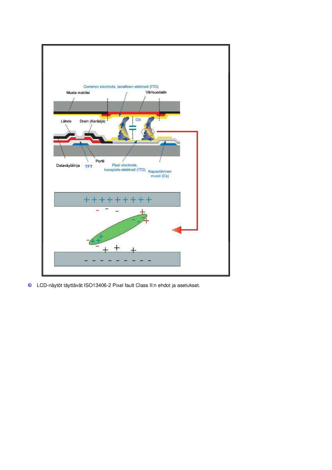 Samsung BE40PSNS/EDC, BE40TSNS/EDC, LS40BEPNSF/EDC manual 