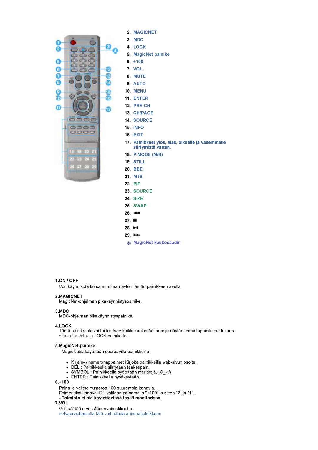 Samsung BE40TSNS/EDC, BE40PSNS/EDC On / OFF, MagicNet-painike, +100, Toiminto ei ole käytettävissä tässä monitorissa .VOL 