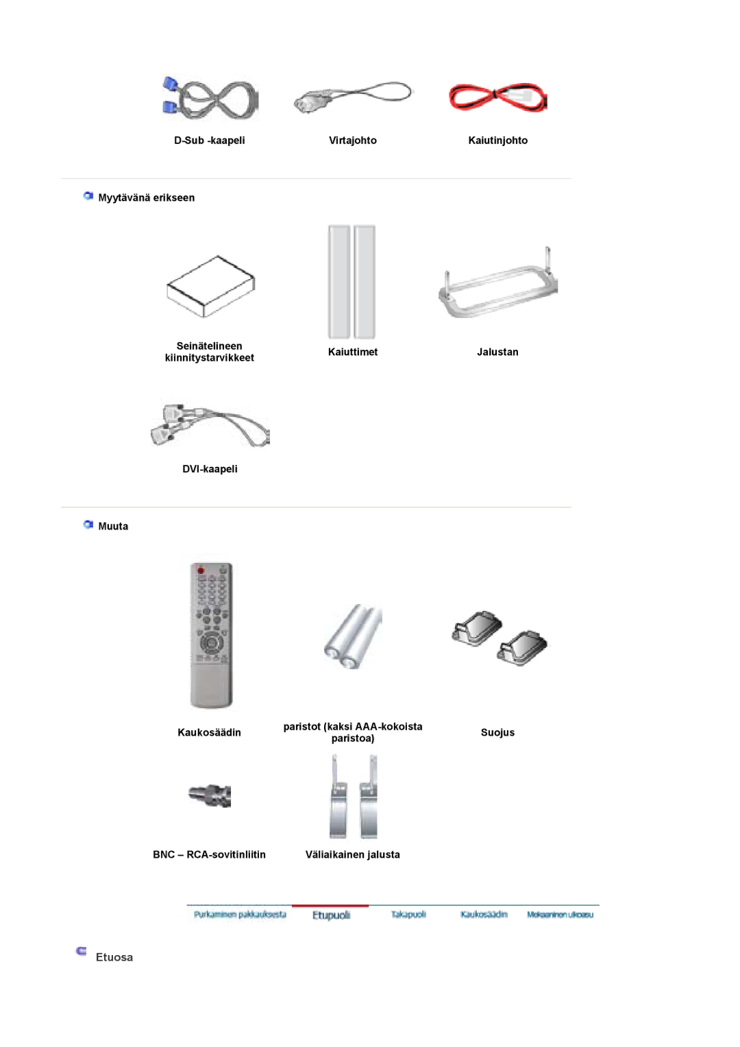 Samsung LS40BEPNSF/EDC, BE40PSNS/EDC, BE40TSNS/EDC manual Sub -kaapeli Virtajohto, DVI-kaapeli Muuta Kaukosäädin 