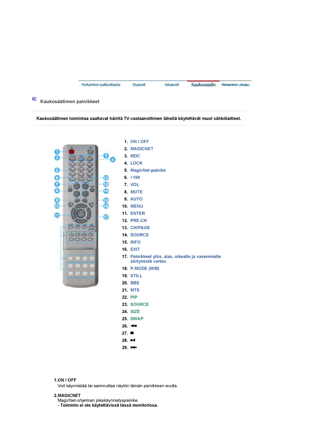 Samsung BE40PSNS/EDC, BE40TSNS/EDC, LS40BEPNSF/EDC manual Kaukosäätimen painikkeet 