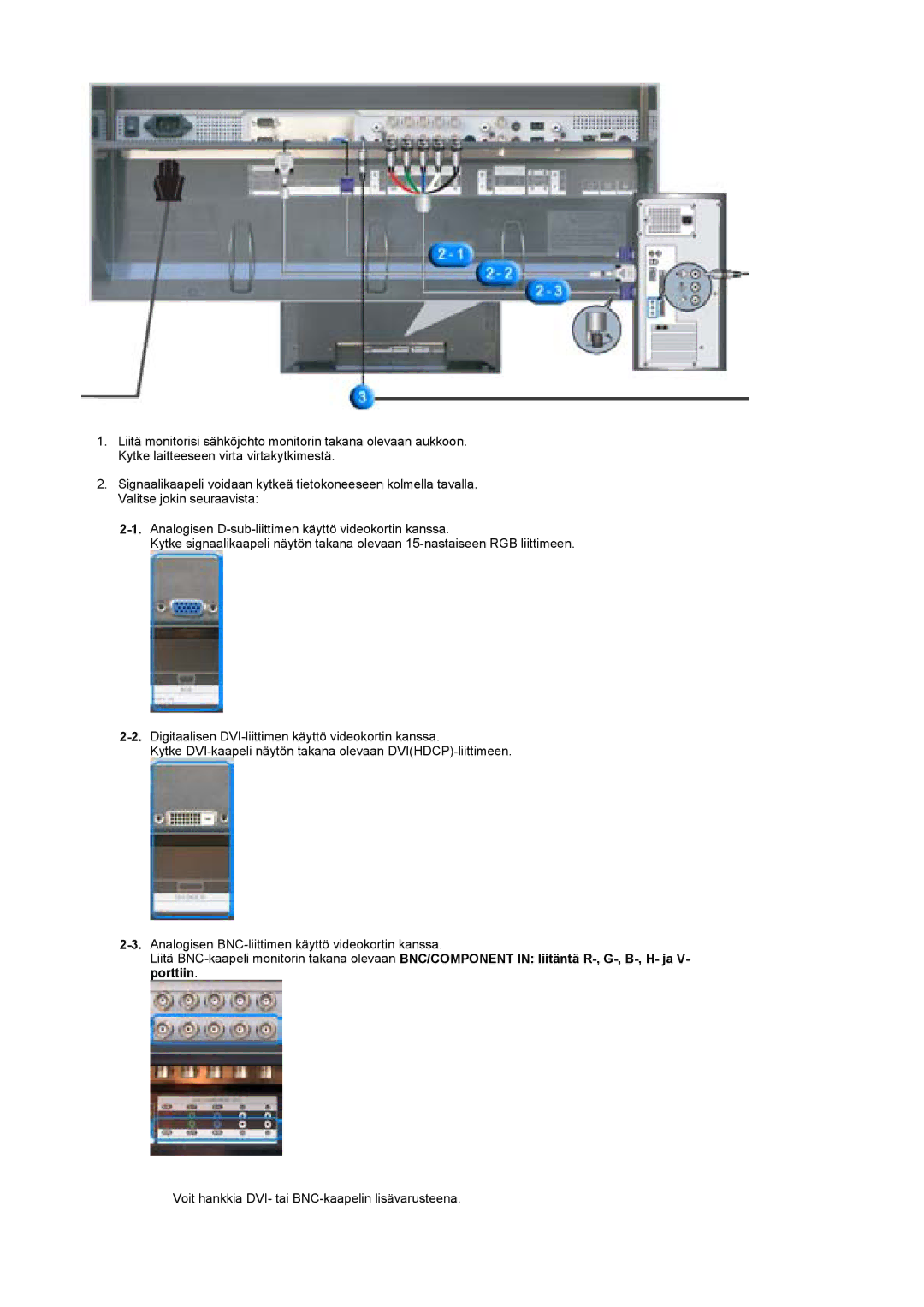 Samsung LS40BEPNSF/EDC, BE40PSNS/EDC, BE40TSNS/EDC manual Voit hankkia DVI- tai BNC-kaapelin lisävarusteena 