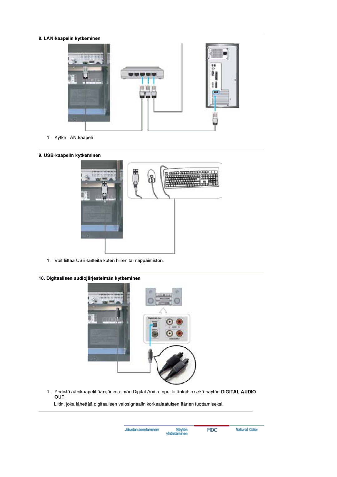 Samsung BE40PSNS/EDC manual LAN-kaapelin kytkeminen, USB-kaapelin kytkeminen, Digitaalisen audiojärjestelmän kytkeminen 