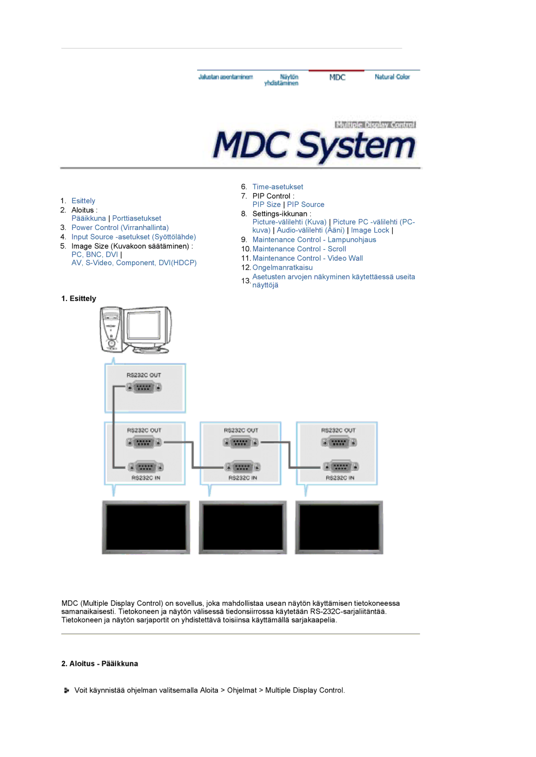 Samsung BE40TSNS/EDC, BE40PSNS/EDC, LS40BEPNSF/EDC manual Esittely 