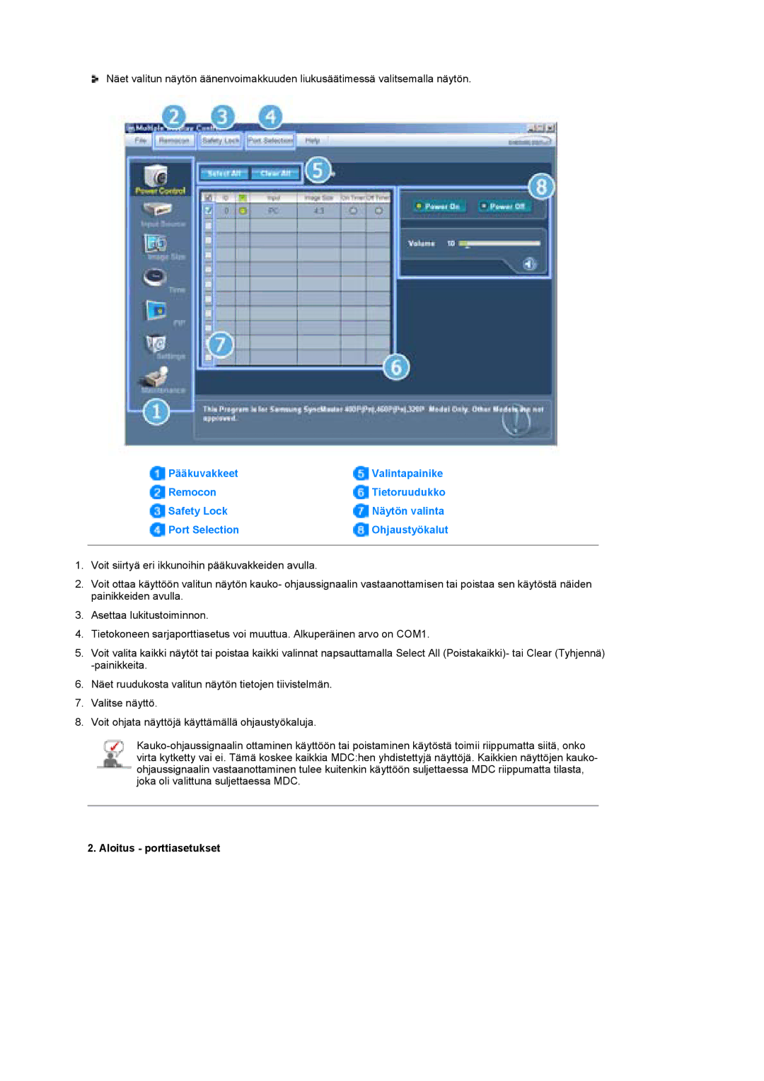 Samsung LS40BEPNSF/EDC, BE40PSNS/EDC, BE40TSNS/EDC manual Aloitus porttiasetukset 