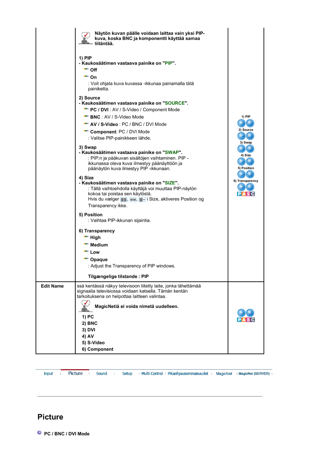 Samsung BE40TSNS/EDC manual Source Kaukosäätimen vastaava painike on Source, Swap Kaukosäätimen vastaava painike on Swap 