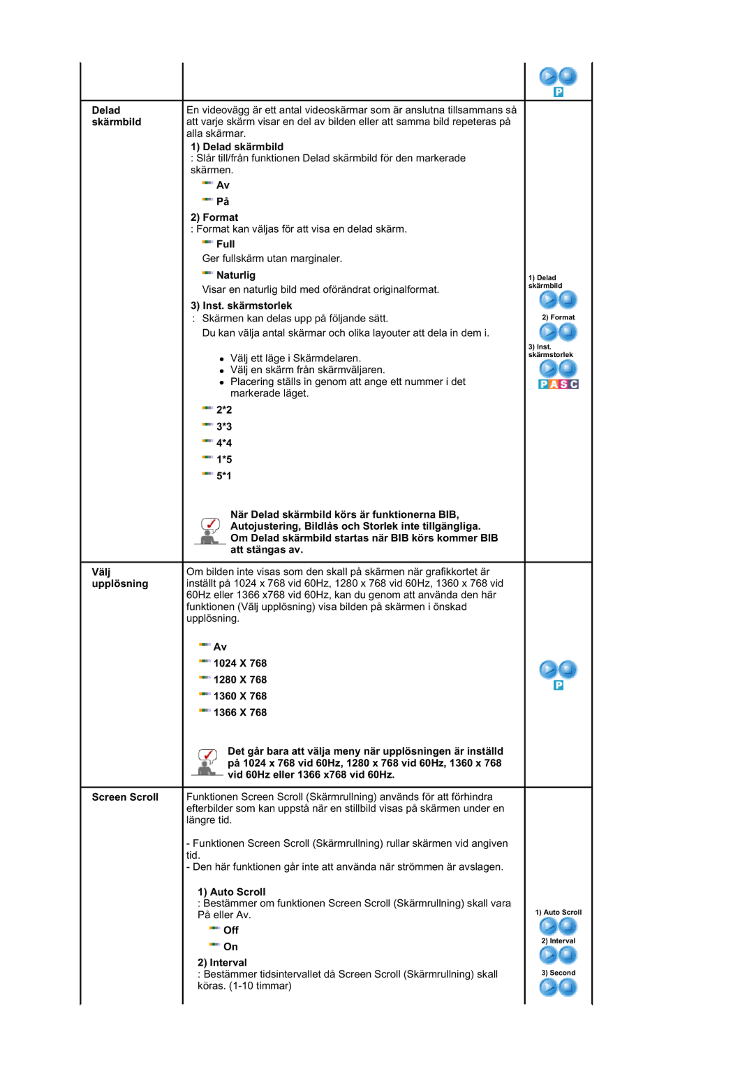 Samsung BE40TSNS/EDC, BE40PSNS/EDC, LS40BEPNSF/EDC manual Delad 